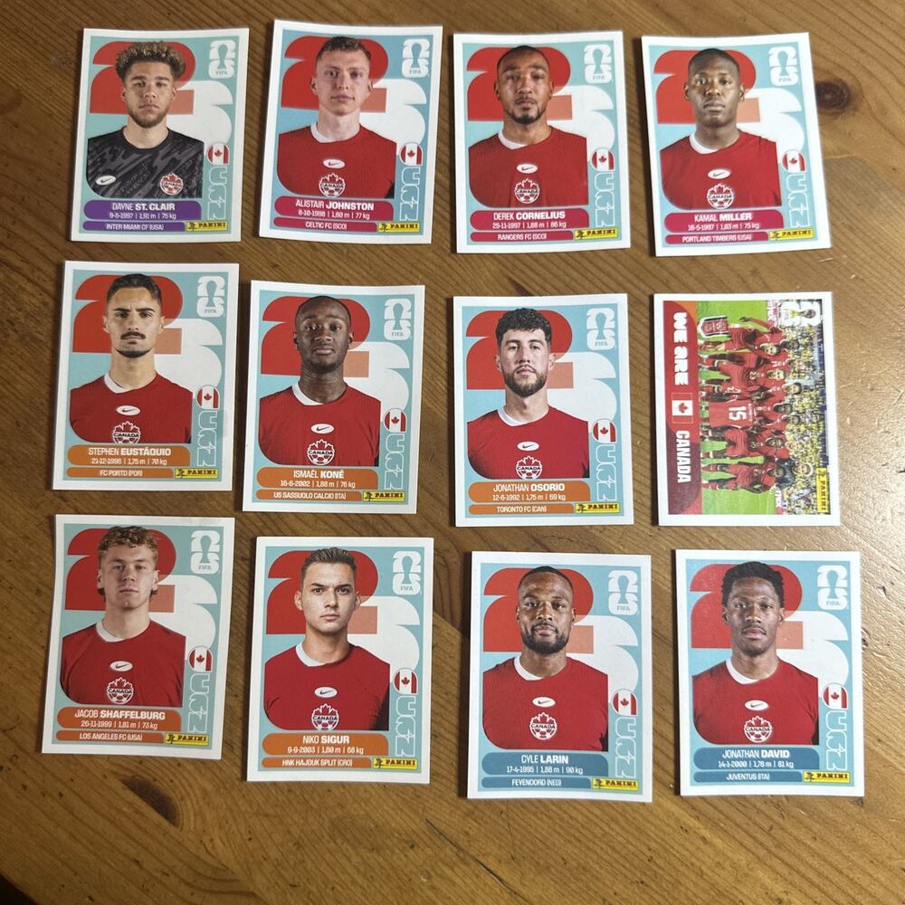 Panini FIFA World Cup 2026 Canada Stickers CAN Lot 12 Stickers